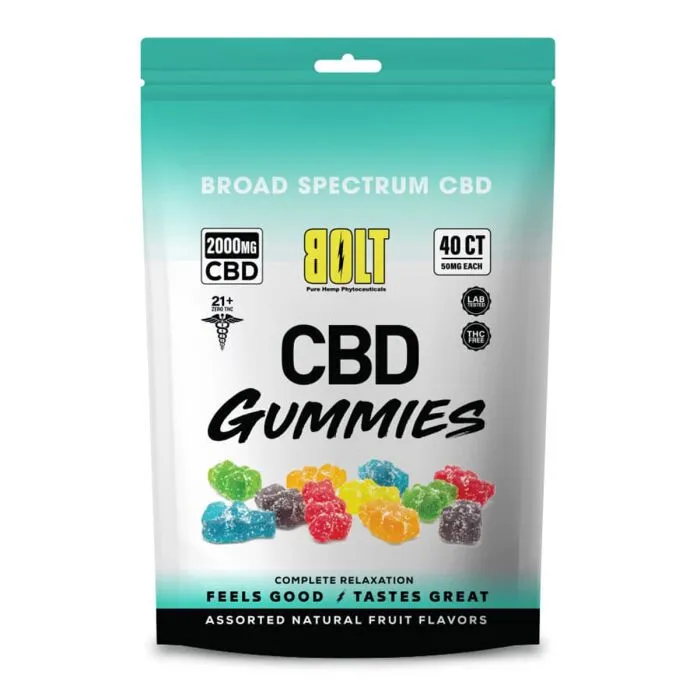 CBD Gummies Australia CBD Gummies Australia