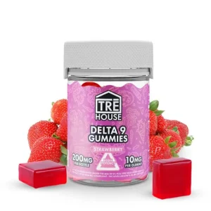 THC Gummies