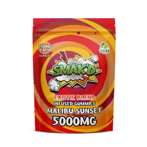 THC Gummies Australia
